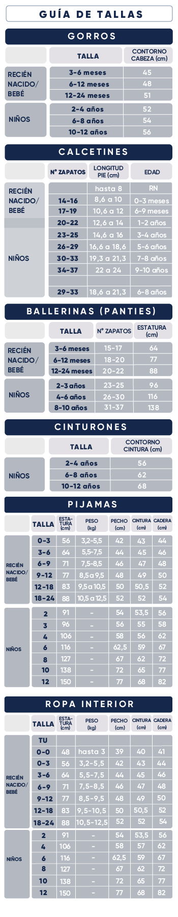 Guía tallas Guía tallas